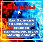 Как 5 стихий 10 небесных стволов взаимодействуют между собой?